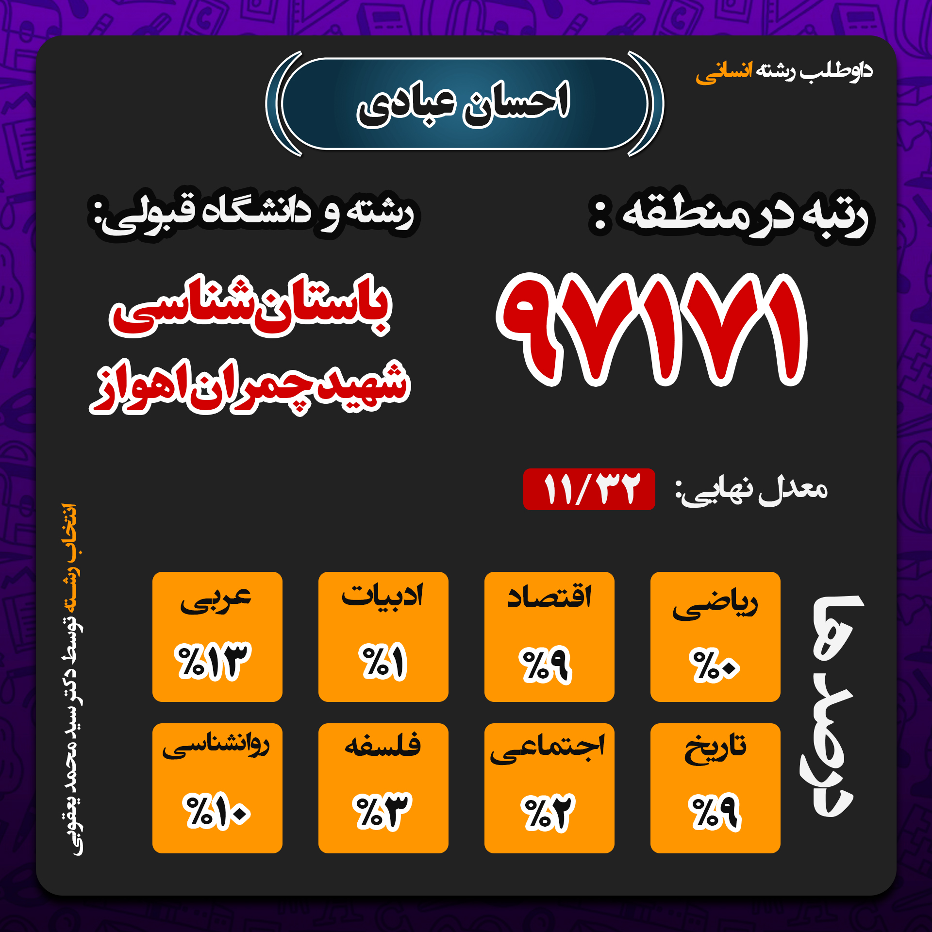 صفحه اول - احسان عبادی