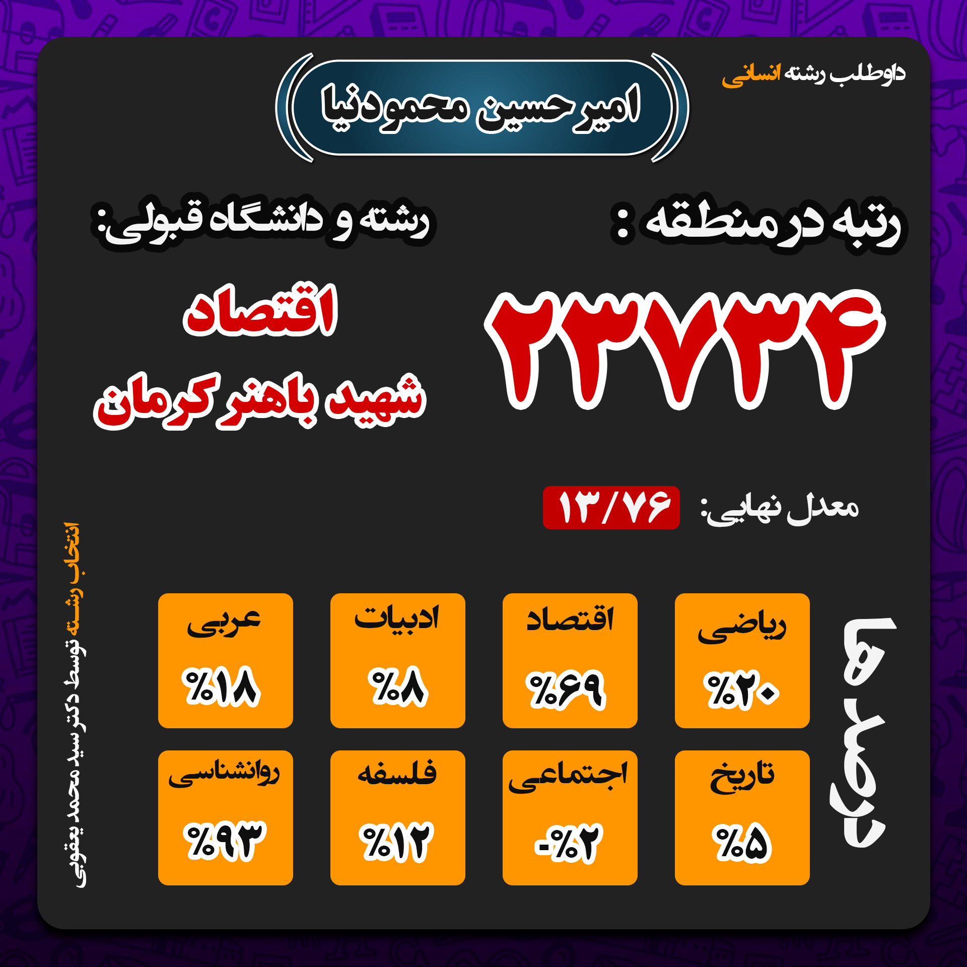 صفحه اول - امیرحسین محمودنیا