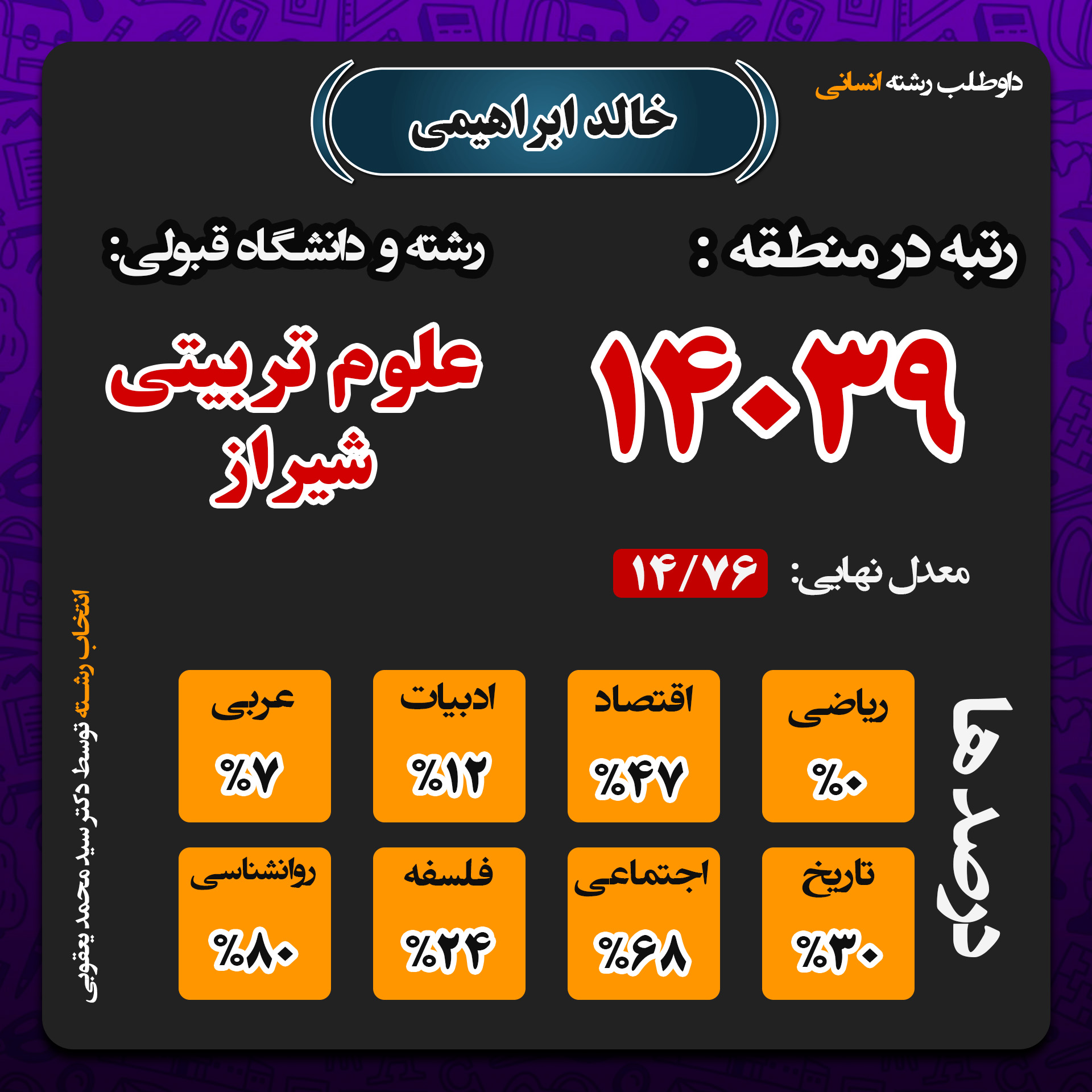 صفحه اول - خالد ابراهیمی