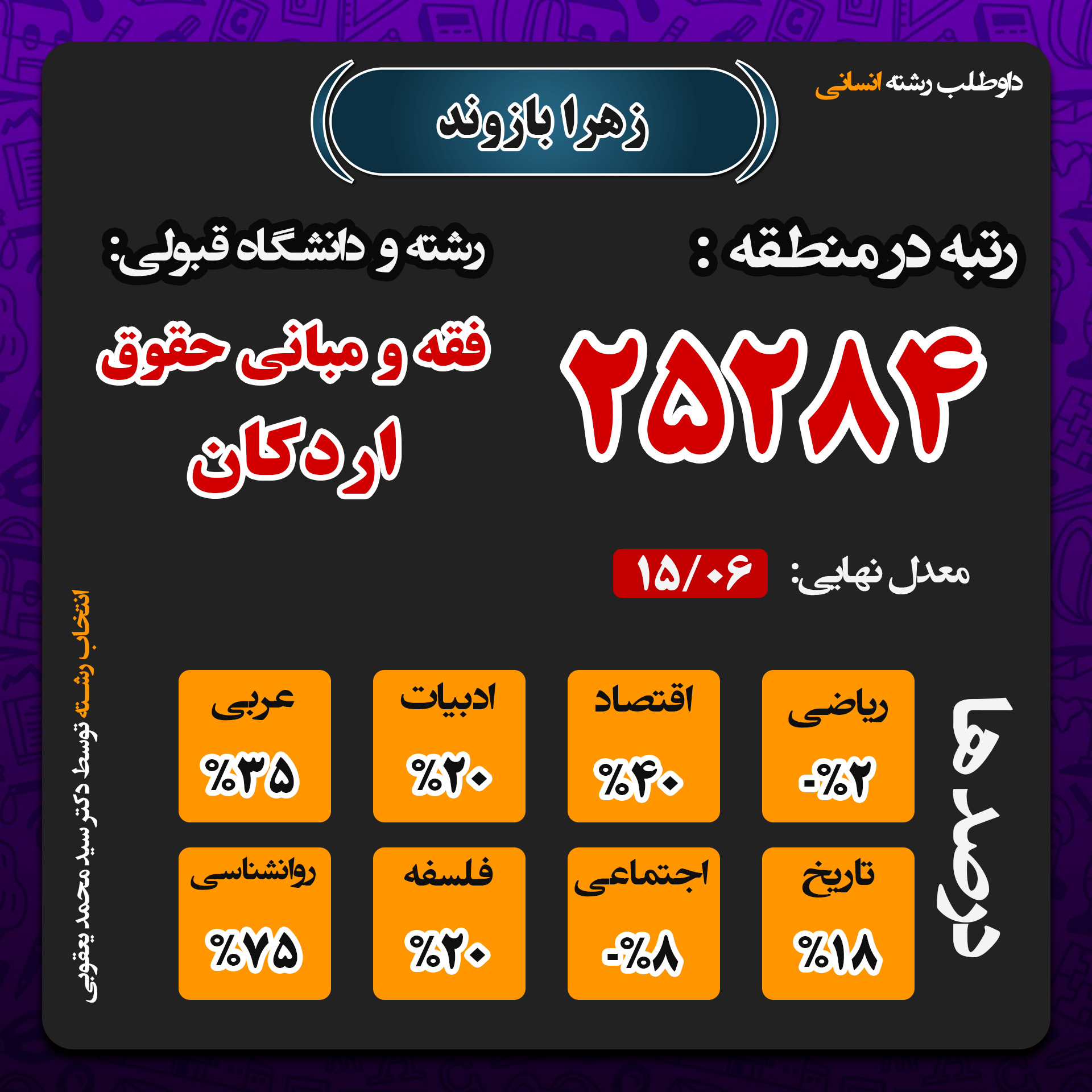 صفحه اول - زهرا بازوند