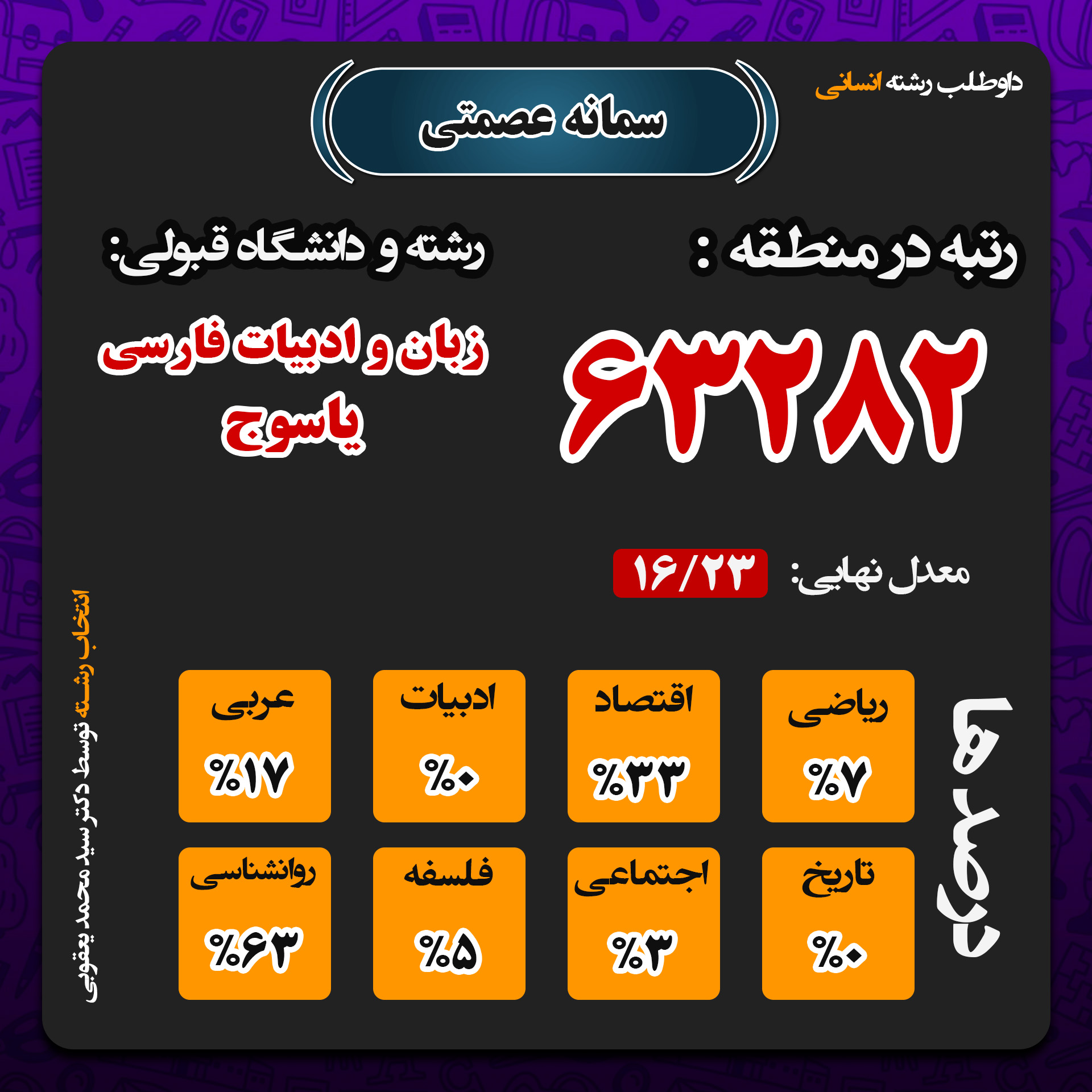 صفحه اول - سمانه عصمتی