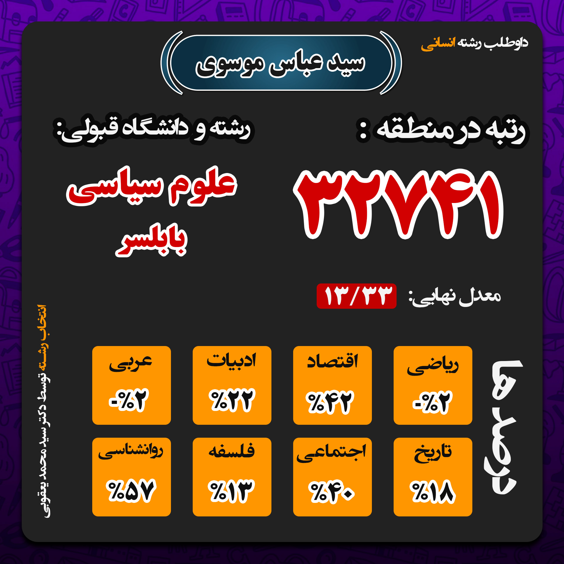 صفحه اول - سید عباس موسوی
