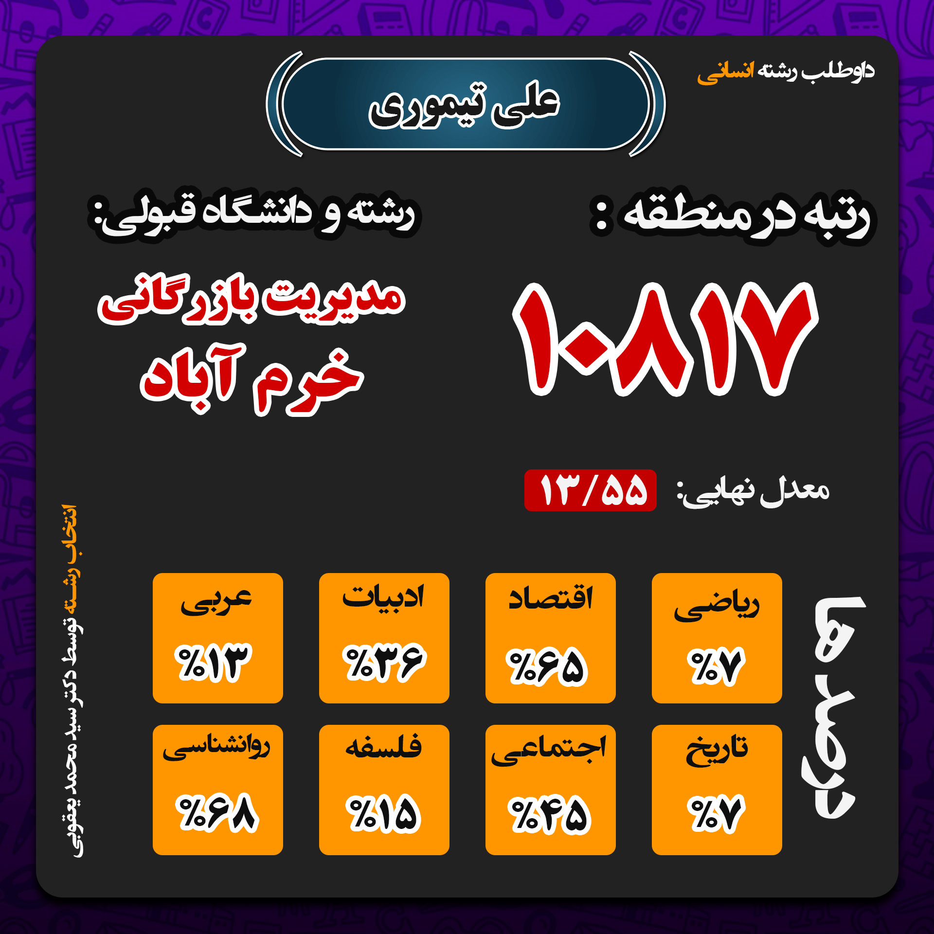 صفحه اول - علی تیموری