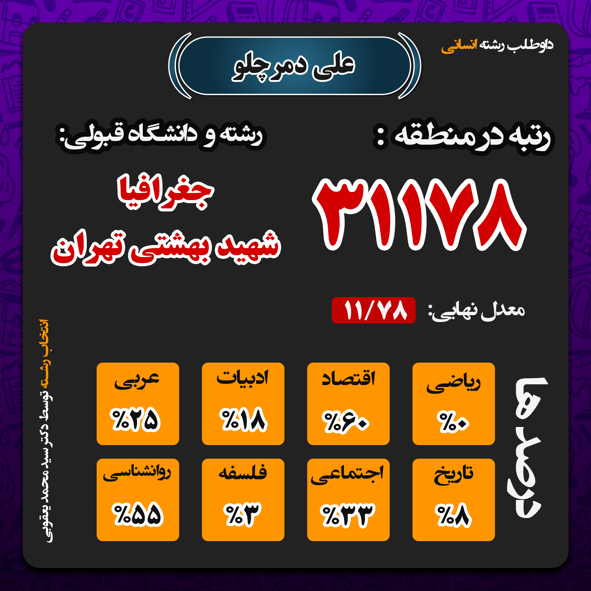 صفحه اول - علی دمرچلو