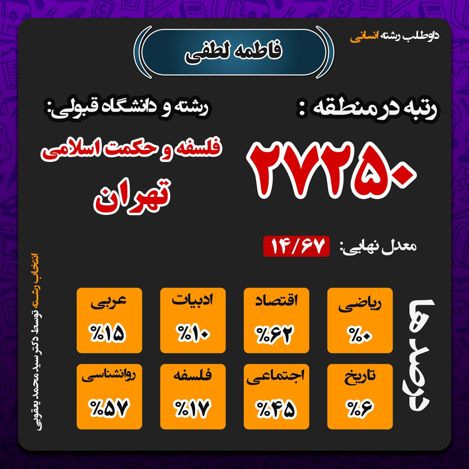 صفحه اول - فاطمه لطفی