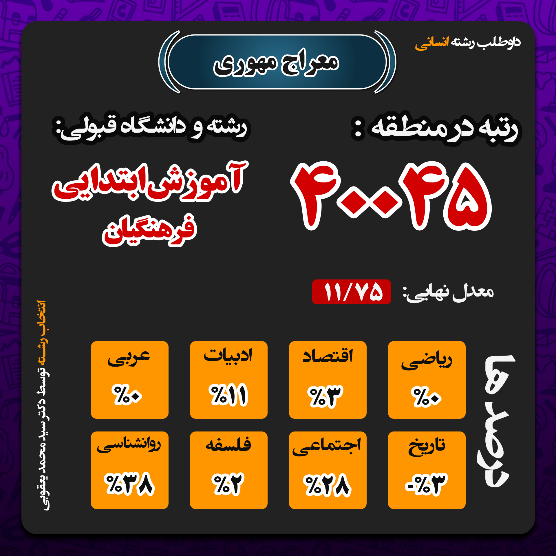صفحه اول - معراج مهوری