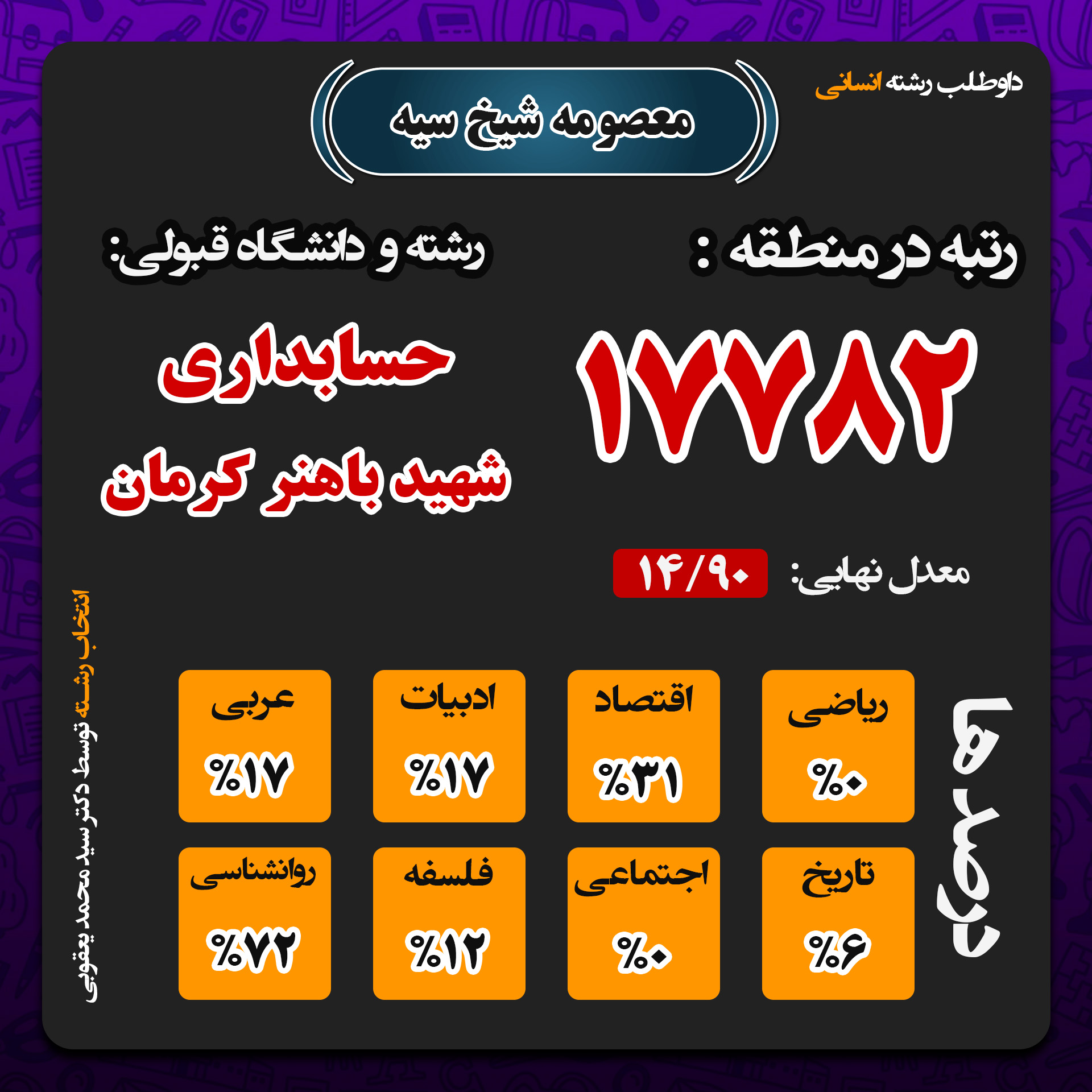 صفحه اول - معصومه شیخ سیه