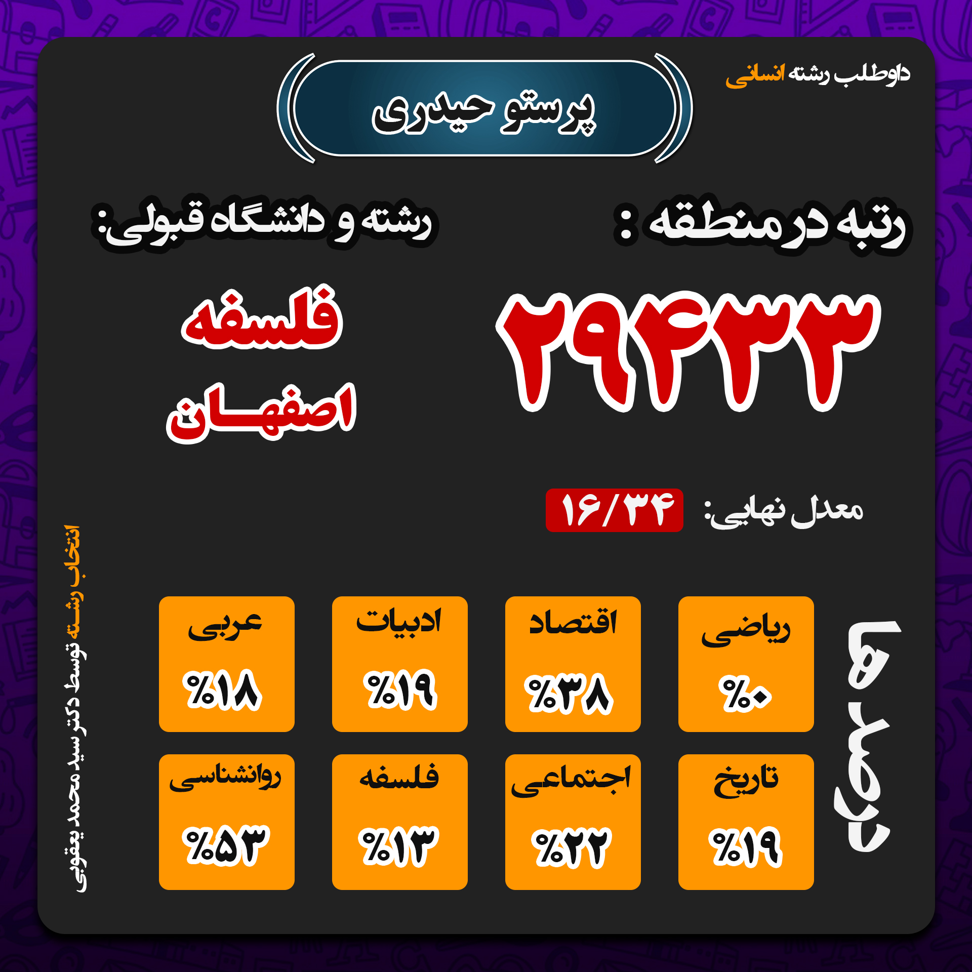 صفحه اول - پرستو حیدری
