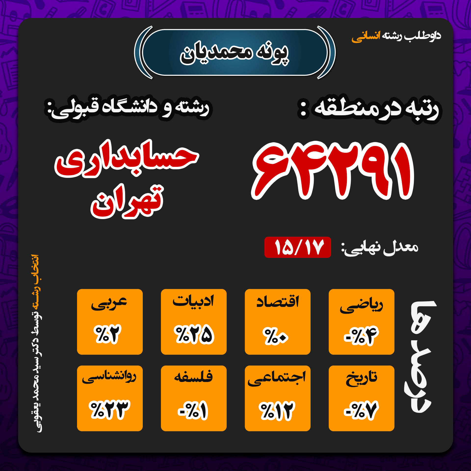 صفحه اول - پونه محمدیان