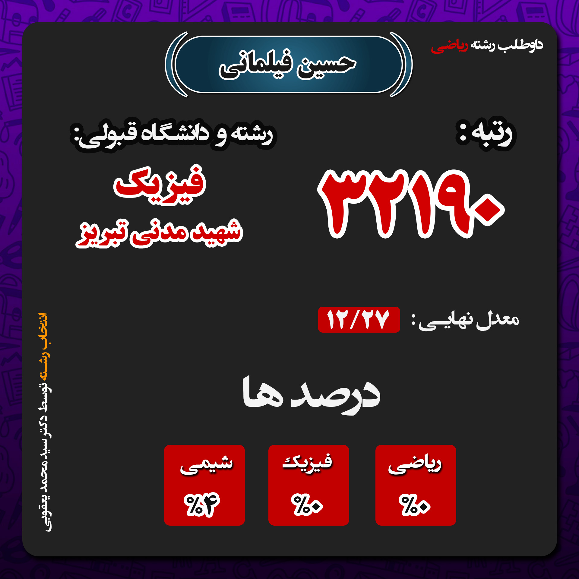 صفحه اول - حسین فیلمانی