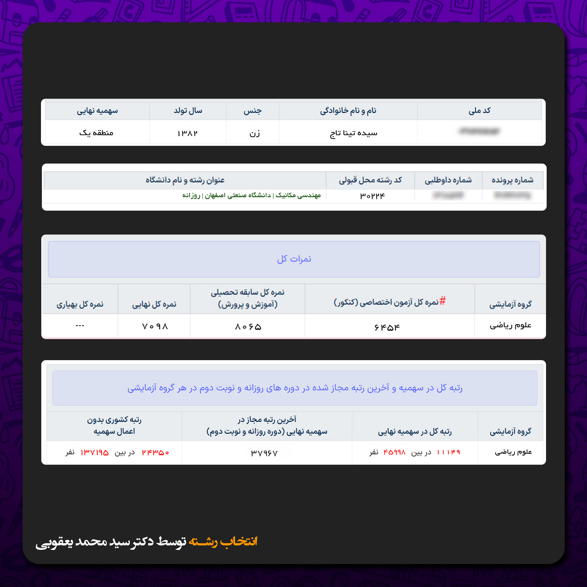 صفحه دوم - سیده تینا تاج