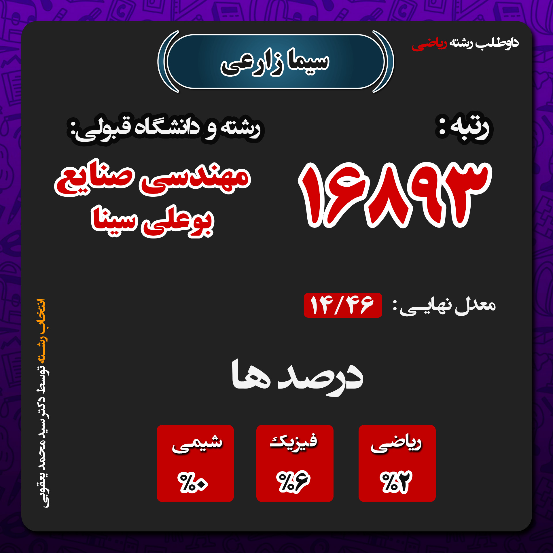 صفحه اول - سیما زارعی
