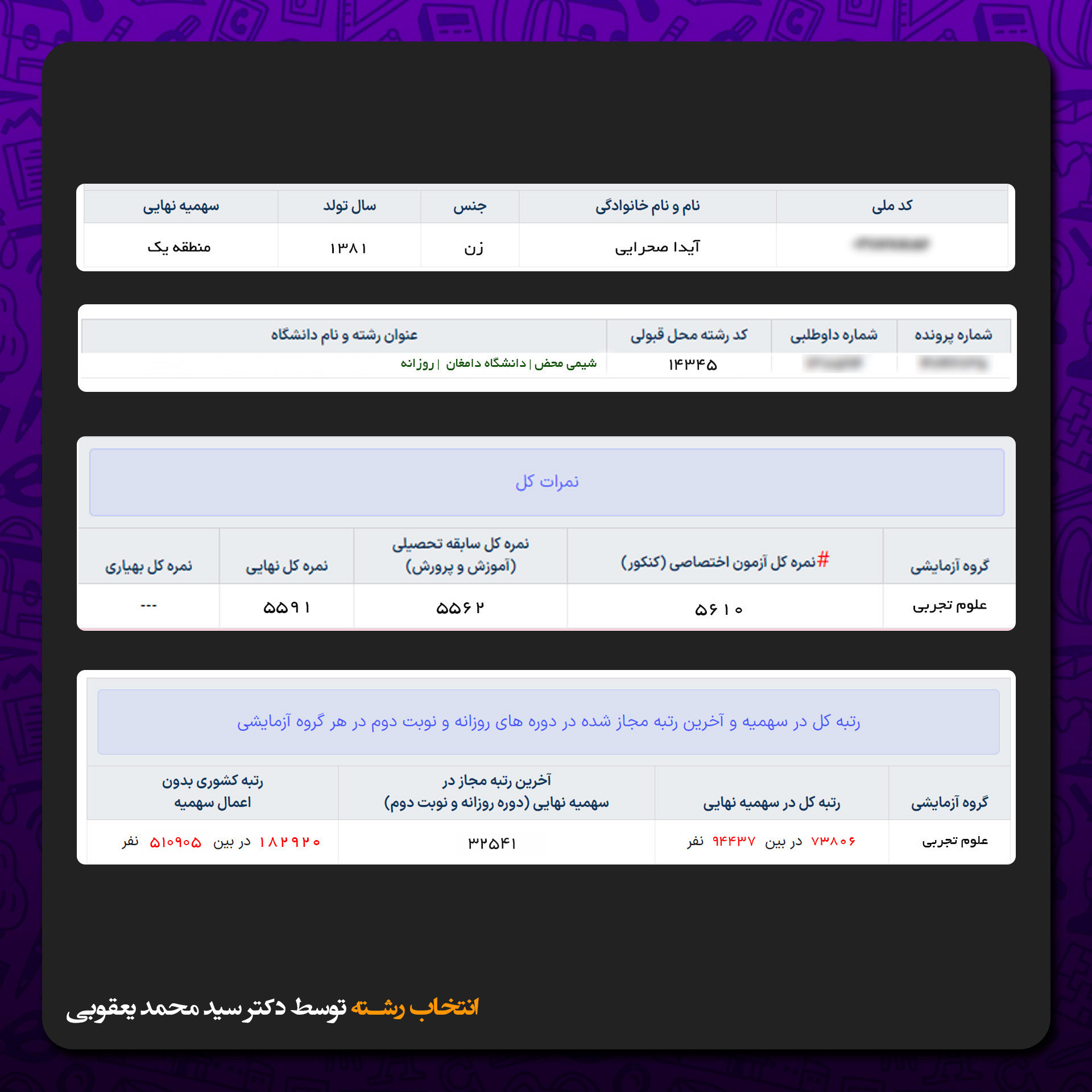 صفحه دوم - آیدا صحرایی