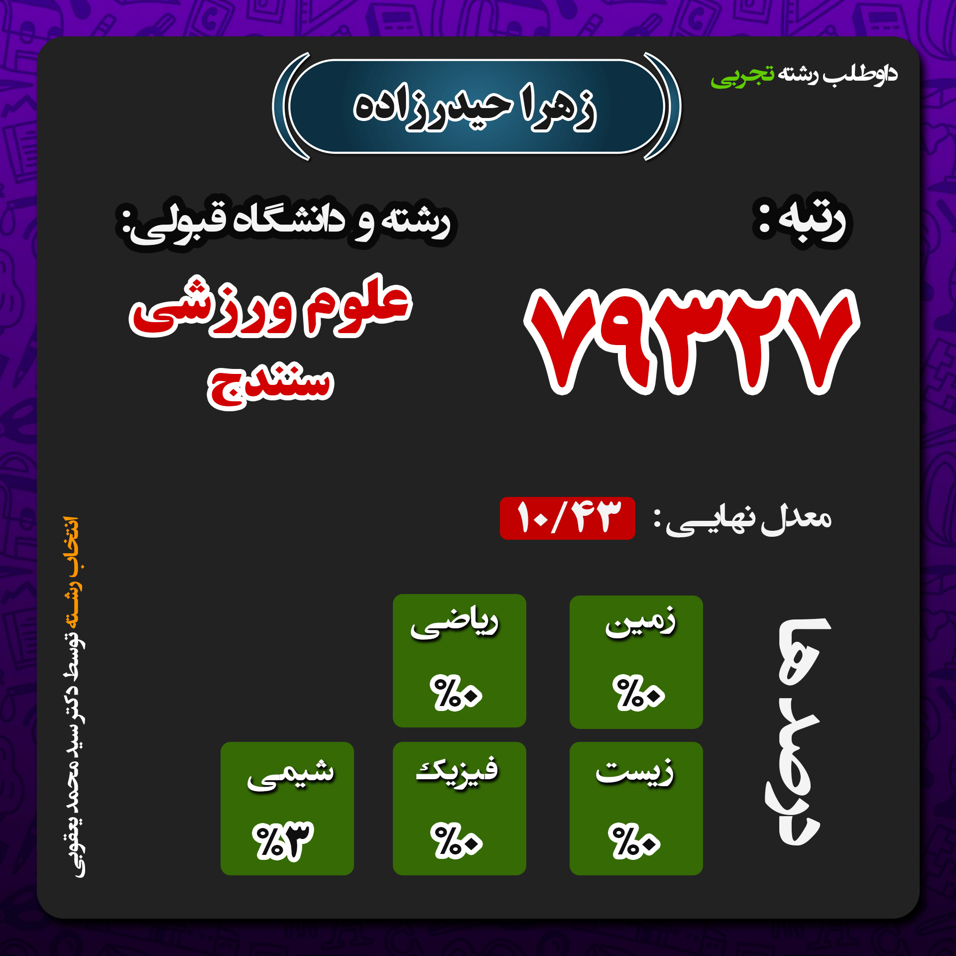 صفحه اول - زهرا حیدرزاده