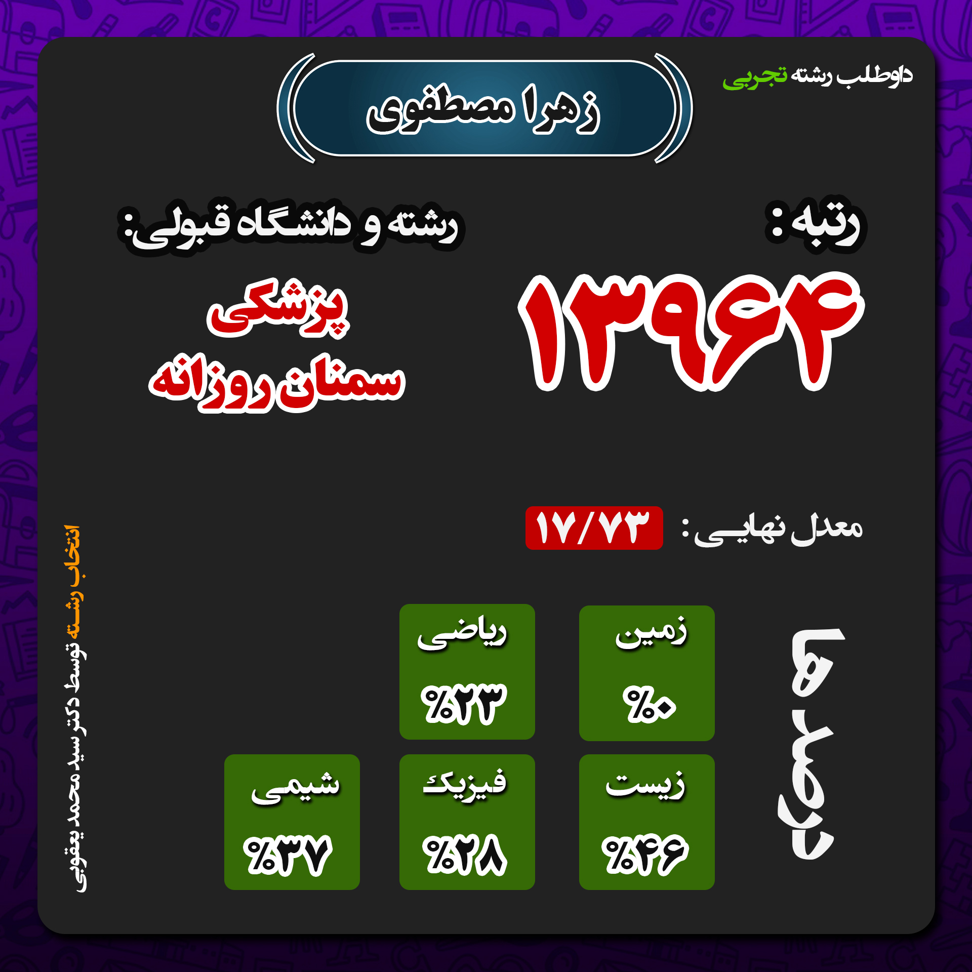 صفحه اول - زهرا مصطفوی