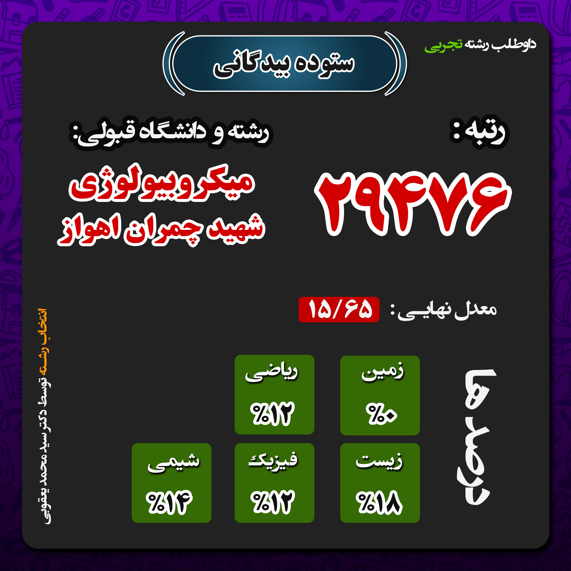 صفحه اول - ستوده بیدگانی