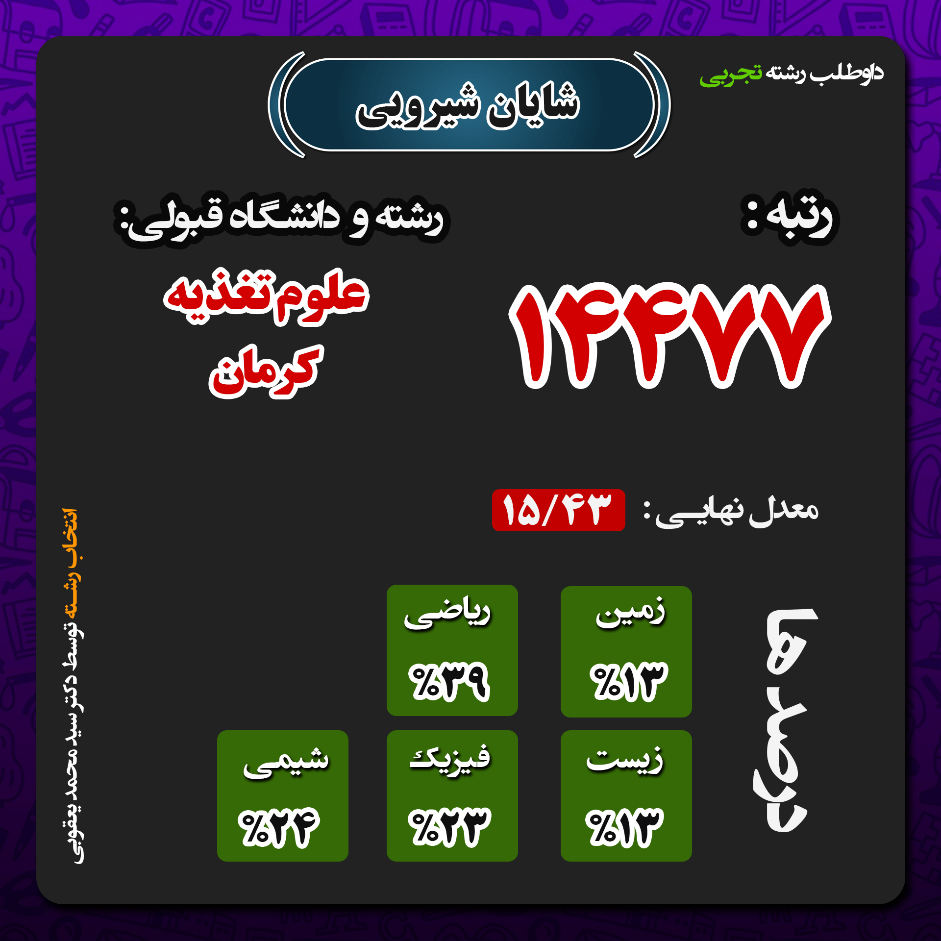 صفحه اول - شایان شیرویی