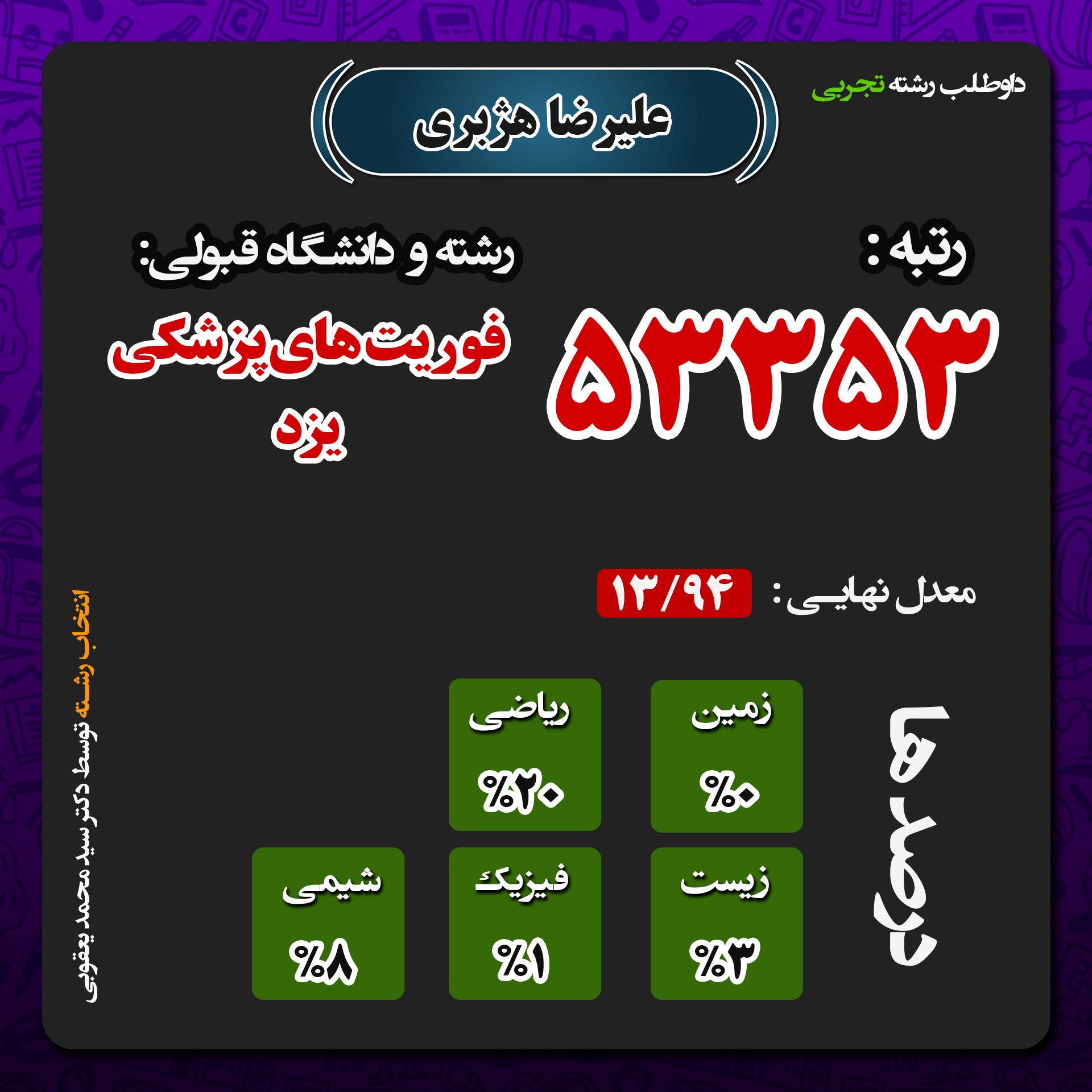 صفحه اول - علیرضا هژبری
