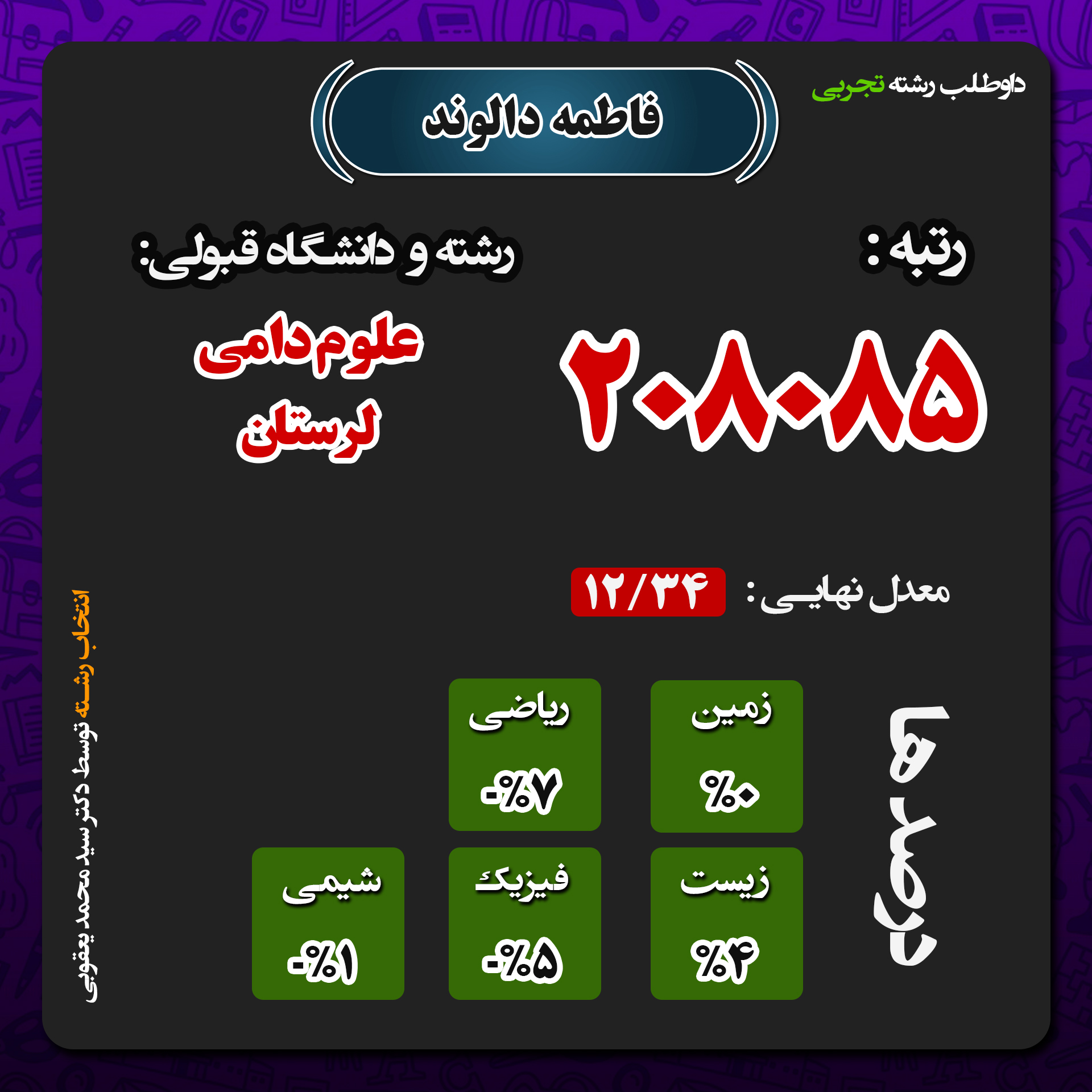 صفحه اول - فاطمه دالوند