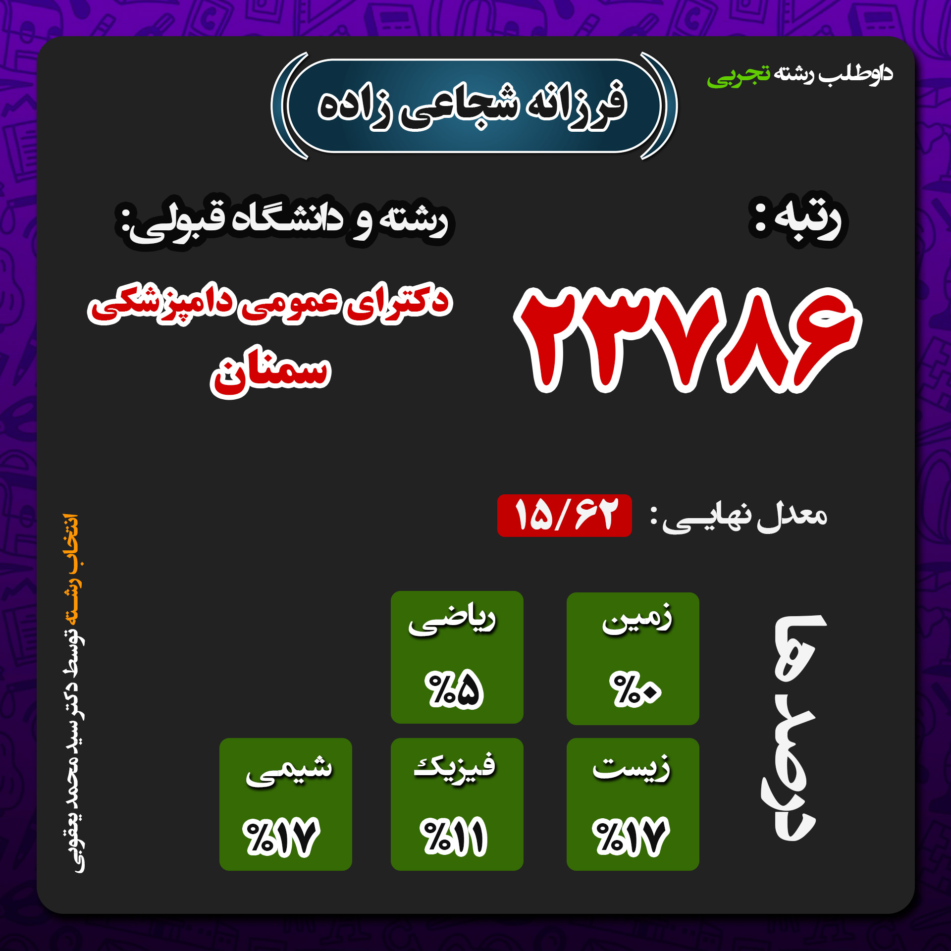 صفحه اول - فرزانه شجاعی زاده