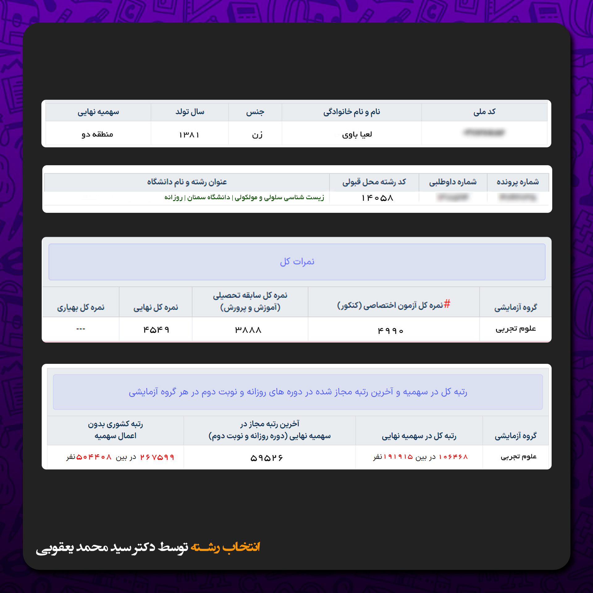 صفحه دوم - لعیا باوی
