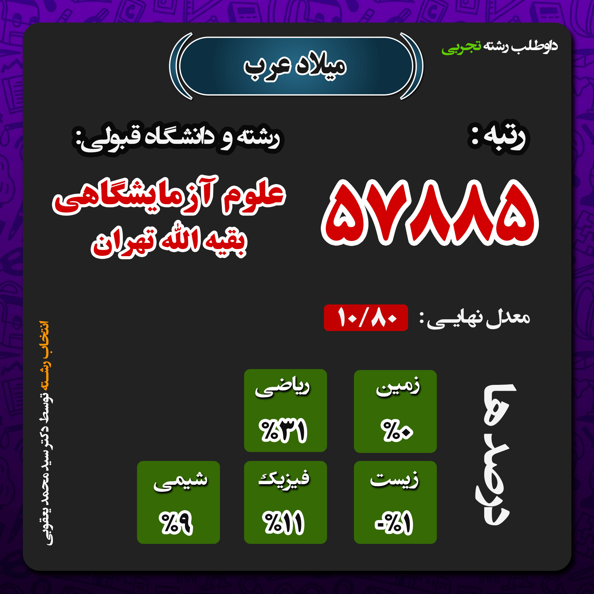 صفحه اول - میلاد عرب