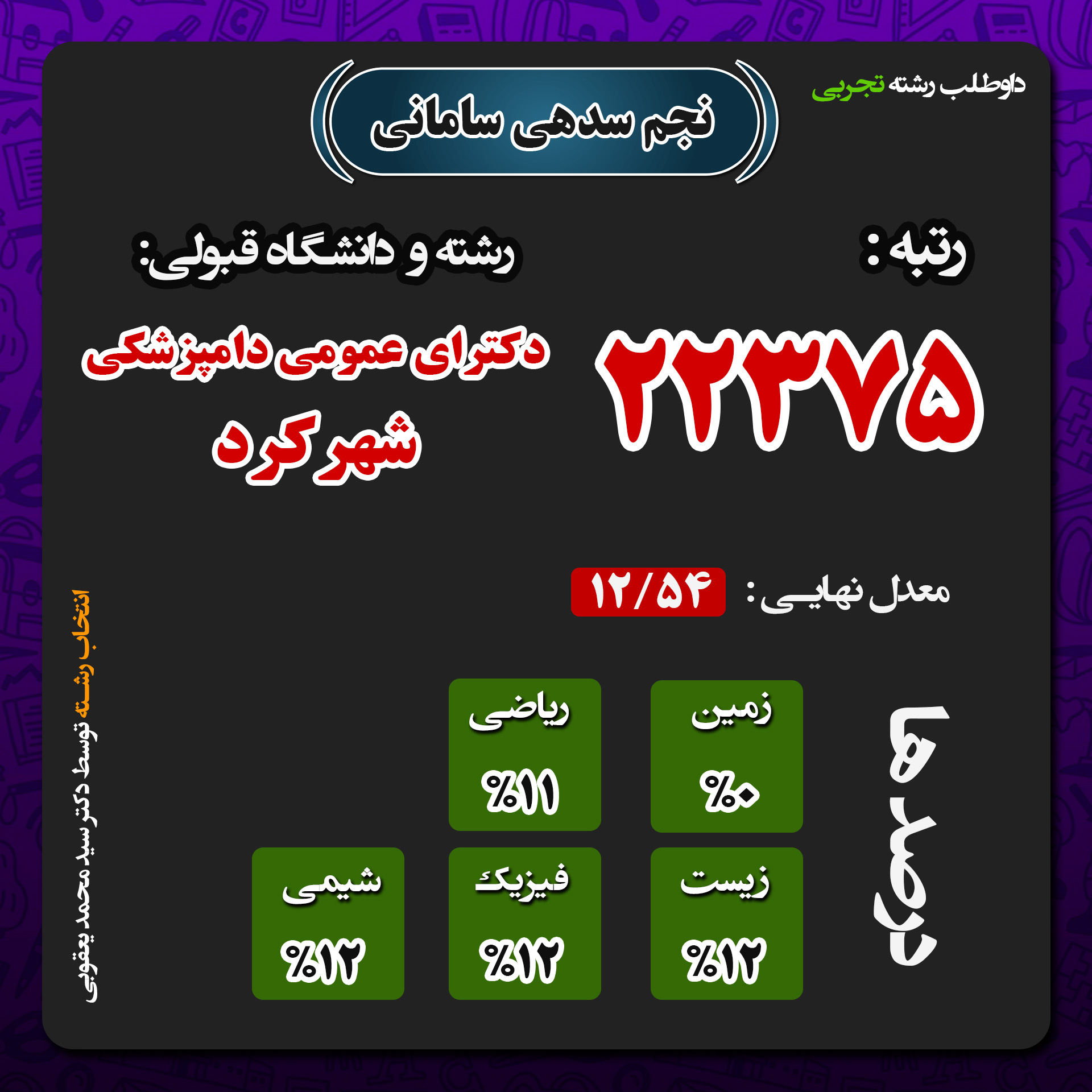 صفحه اول - نجمه سدهی سامانی