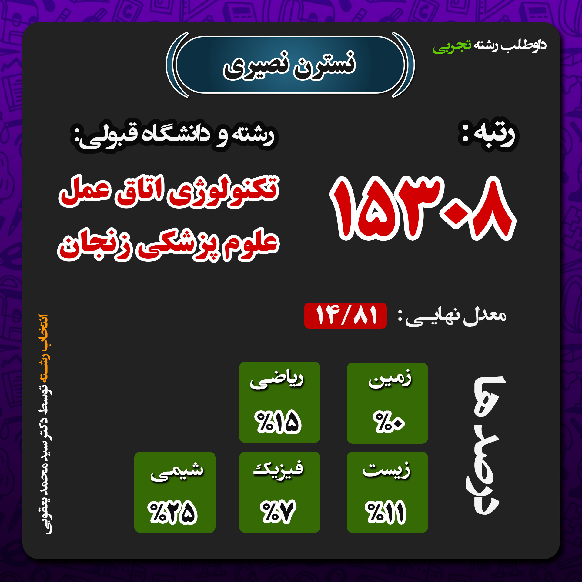 صفحه اول - نسترن نصیری