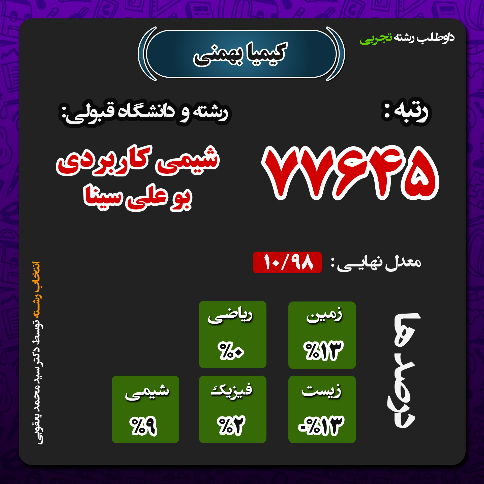صفحه اول - کیمیا بهمنی