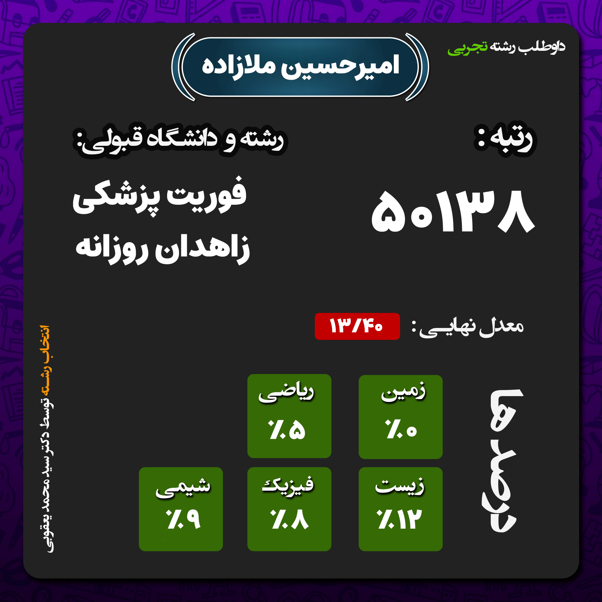 کارنامه امیرحسین ملازاده