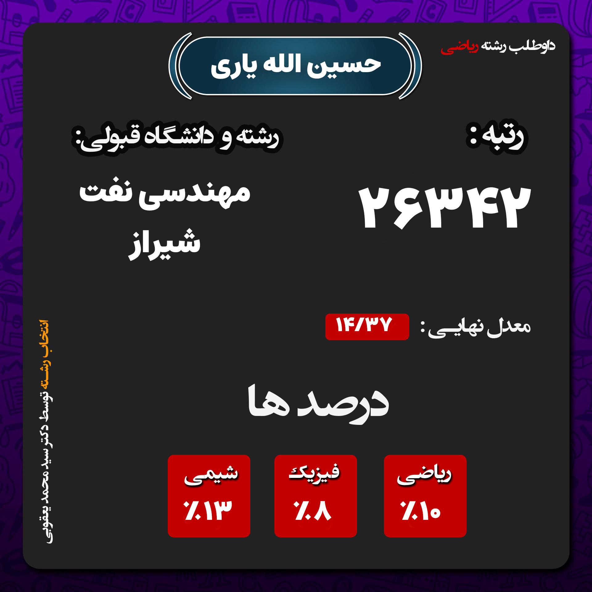 کارنامه حسین الله یاری