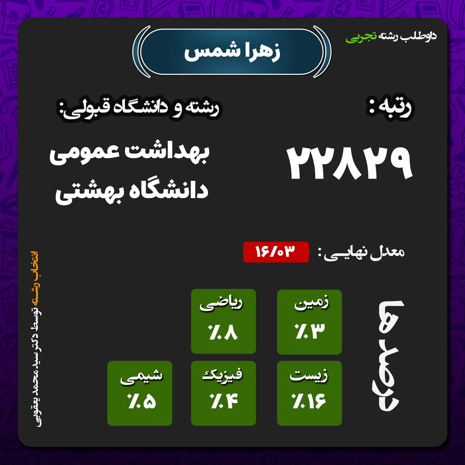 کارنامه زهرا شمس