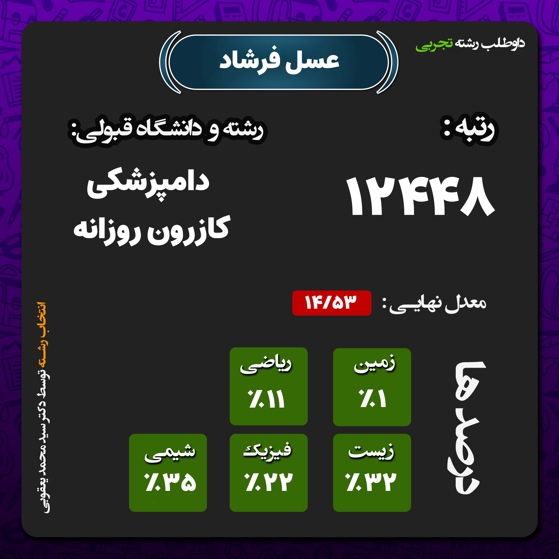 کارنامه عسل فرشاد