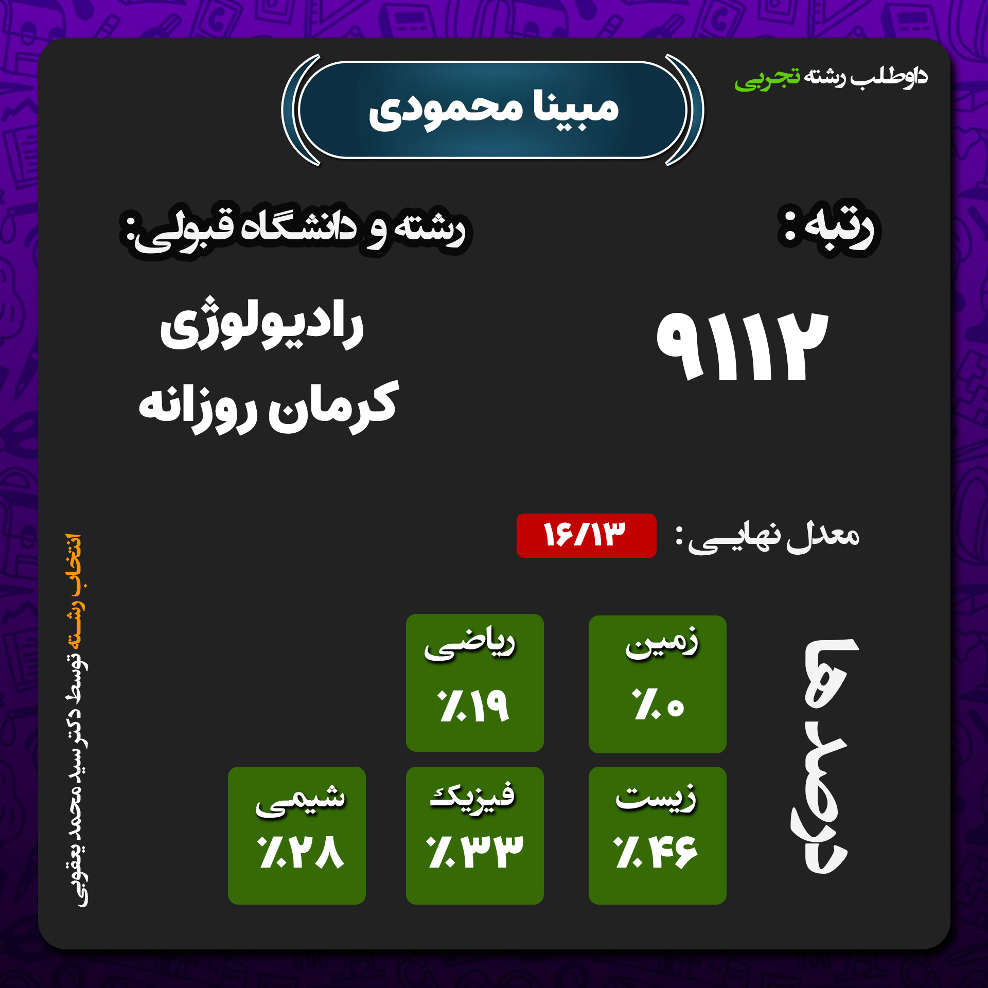 کارنامه مبینا محمودی