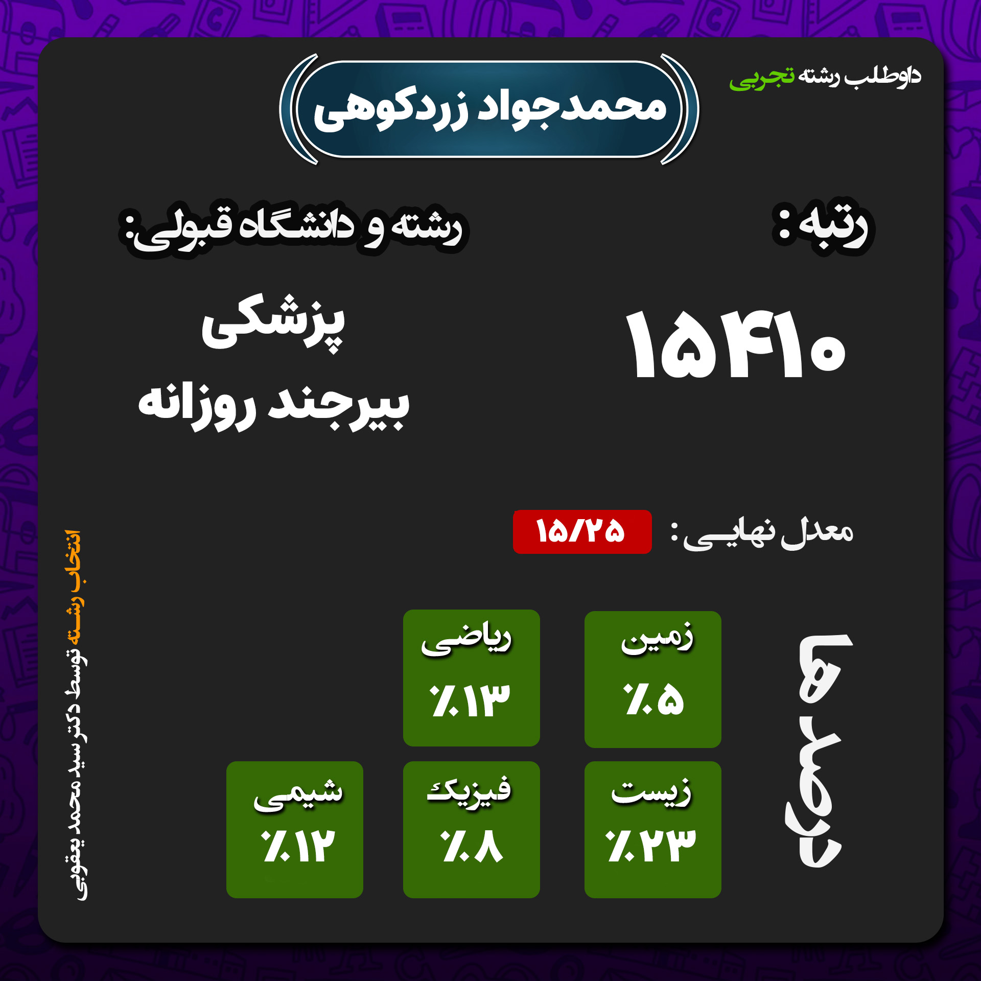 کارنامه محمدجواد زردکوهی