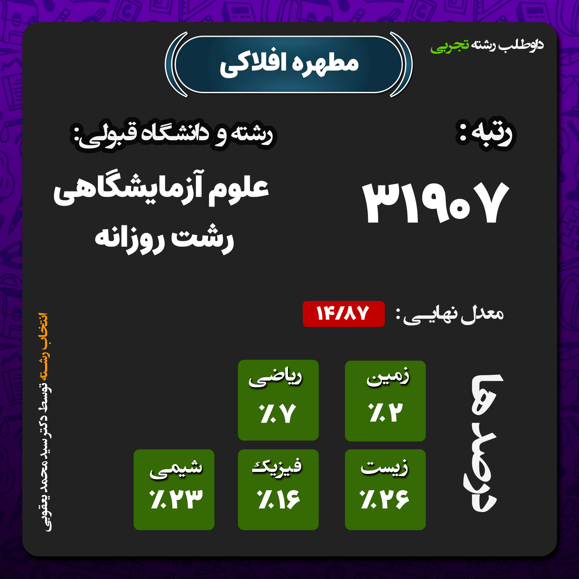 کارنامه مطهره افلاکی