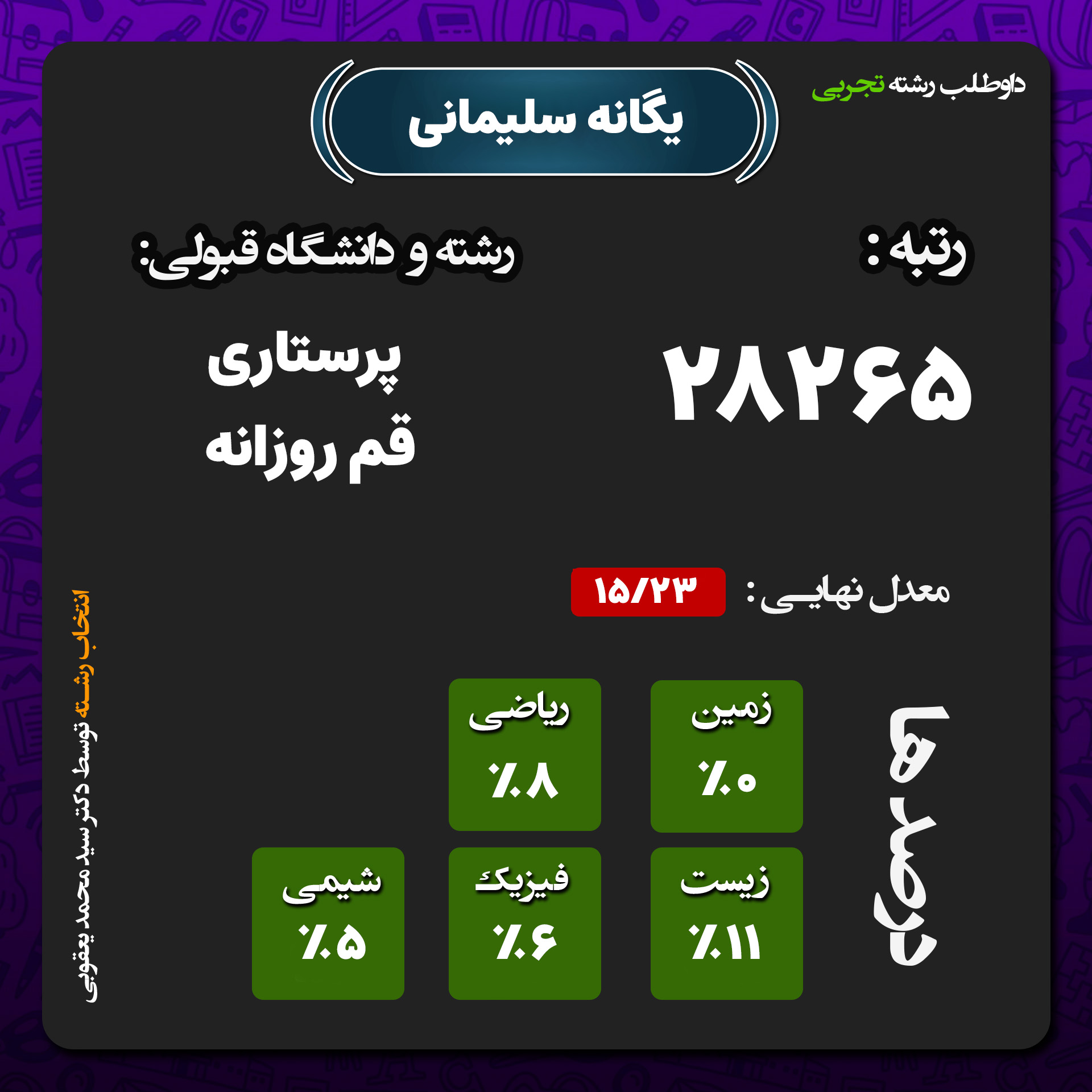 کارنامه یگانه سلیمانی